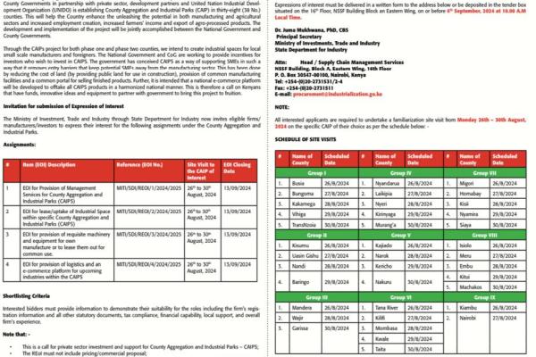 REQUEST FOR EXPRESSIONS OF INTEREST (CONSULTING SERVICES – FIRM SELECTION) CALLING ON ASPIRING INDUSTRIALISTS IN KENYA